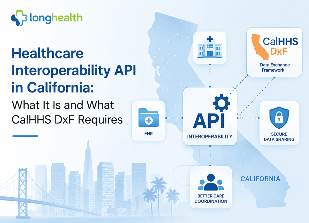 Healthcare Interoperability API in California