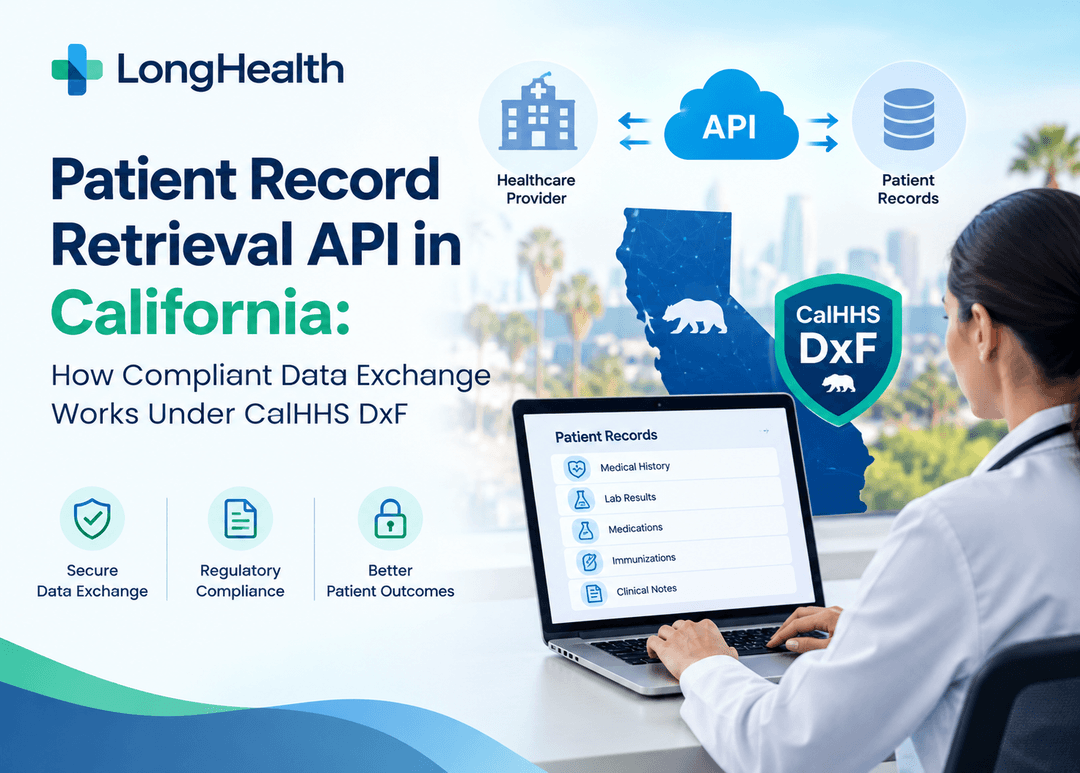 Patient Record Retrieval API